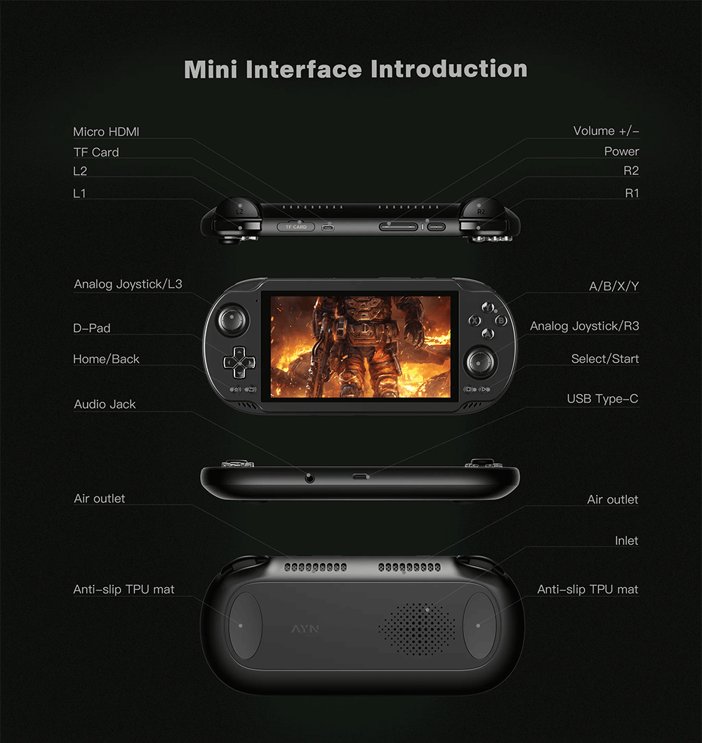 AYN Odin 2 Mini interface introduction