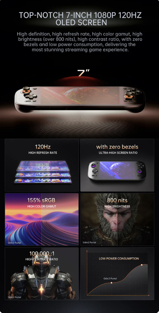 AYN Odin2 Portal Android Handheld Console