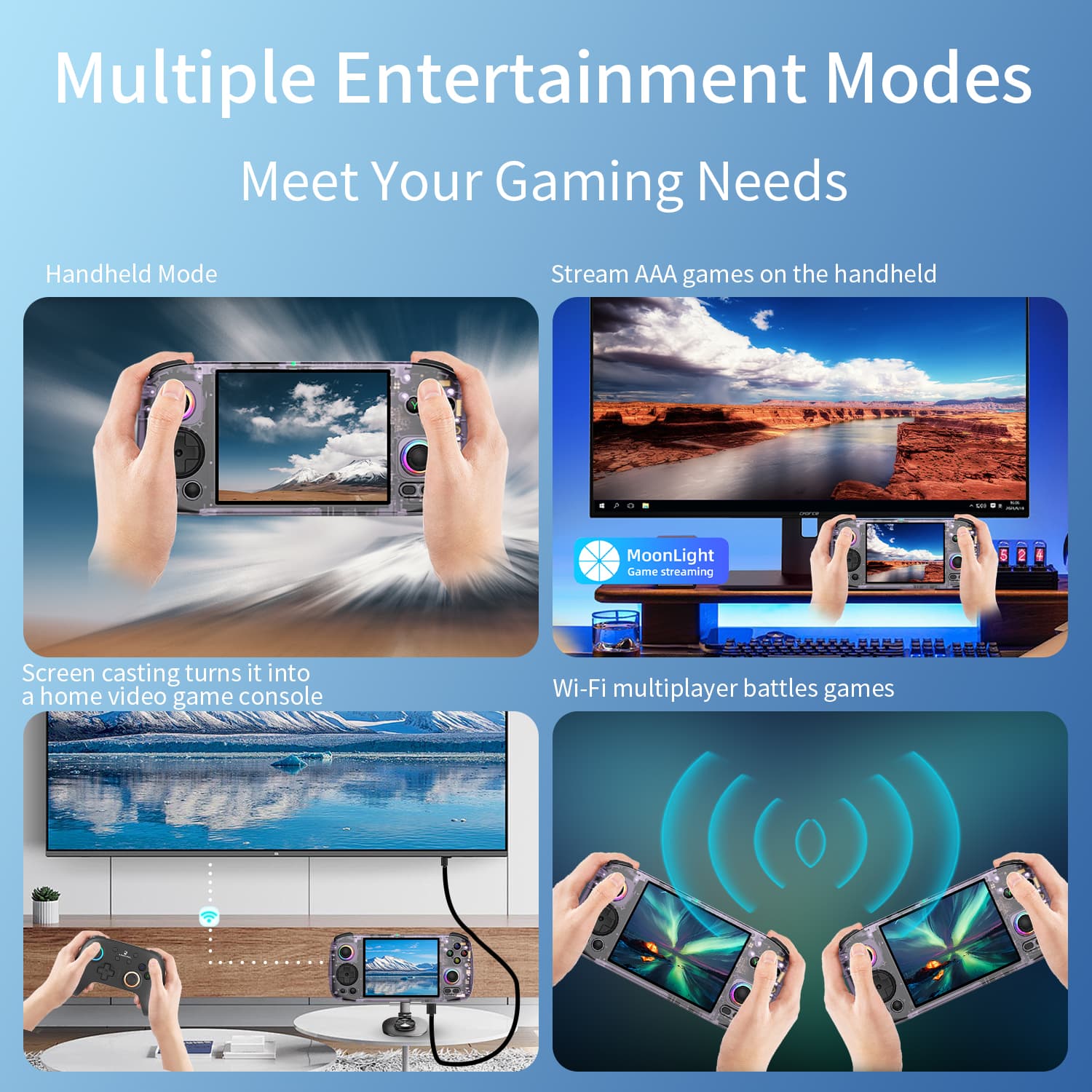Anbernic RG406H Android Handheld Console