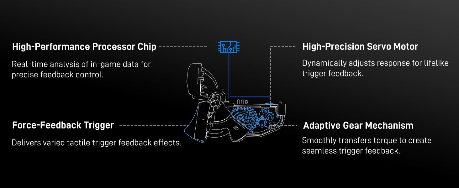 Flydigi Apex 5 Wireless Controller