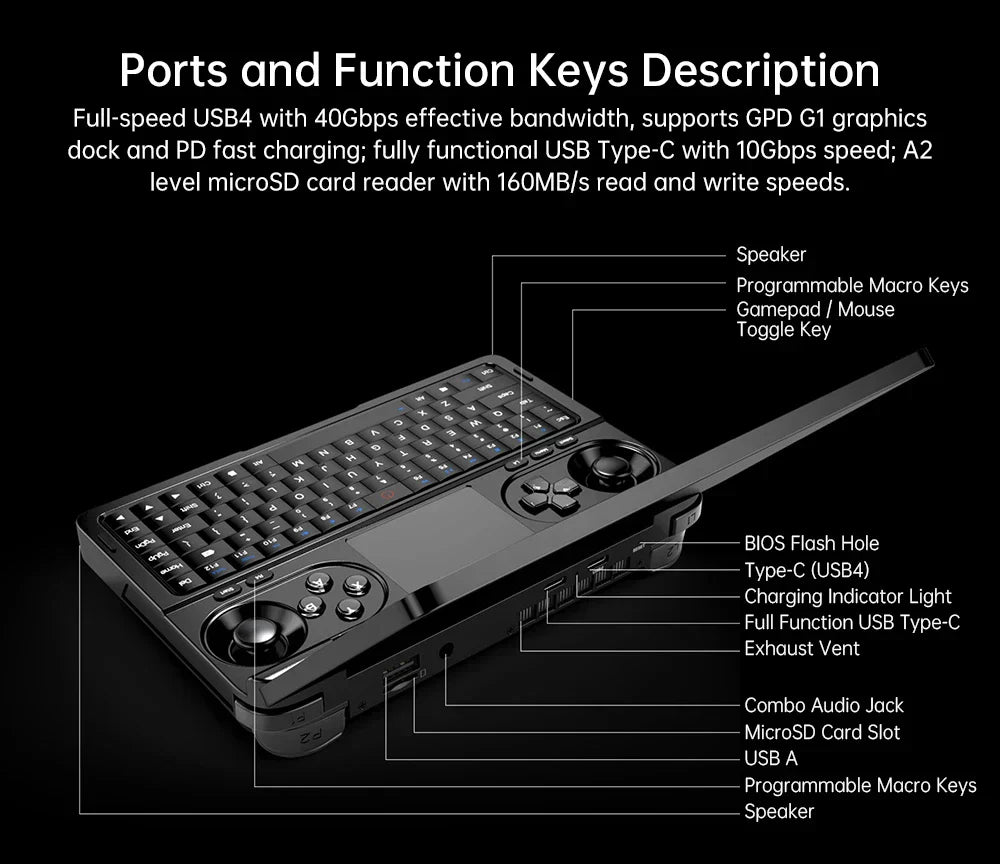 GPD WIN Mini 2025 Portable Gaming PC