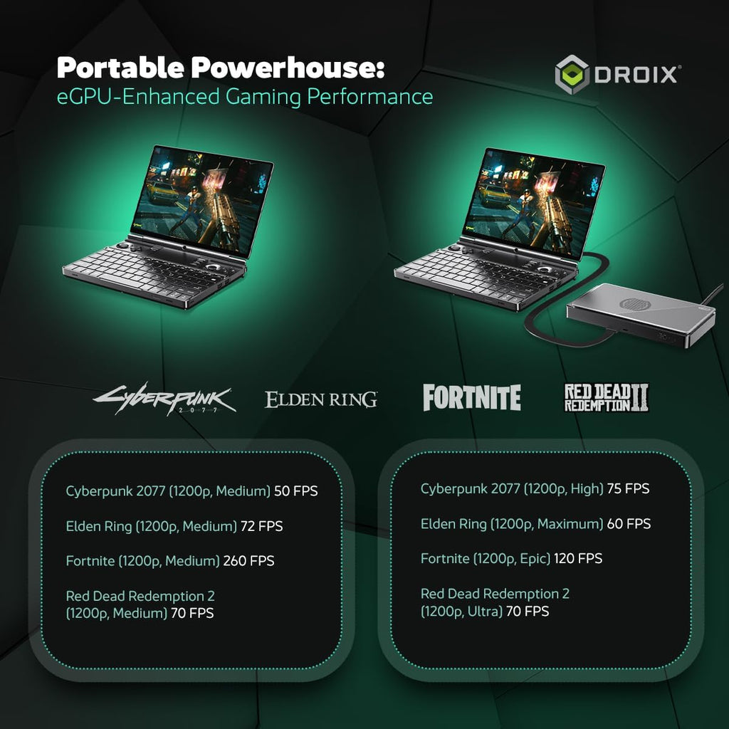 GPD Win Max 2 2025 Portable Gaming PC