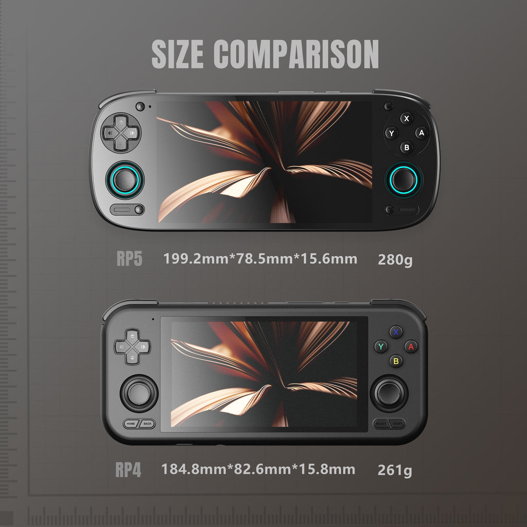 Retroid Pocket 5 Android Handheld Console