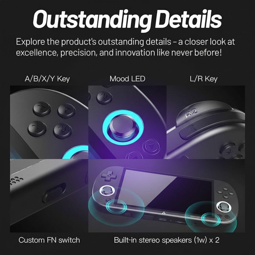 Trimui Smart Pro Retro Handheld Console - 128G