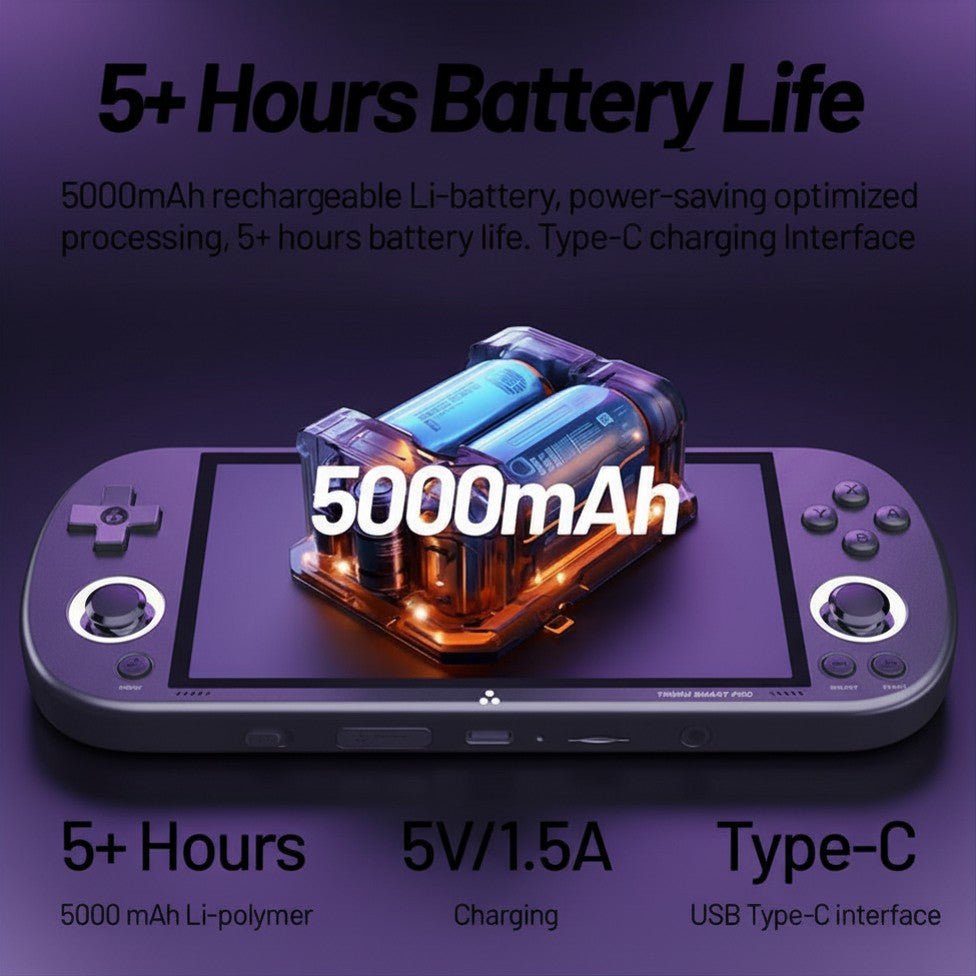 Trimui Smart Pro Retro Handheld Console - 128G